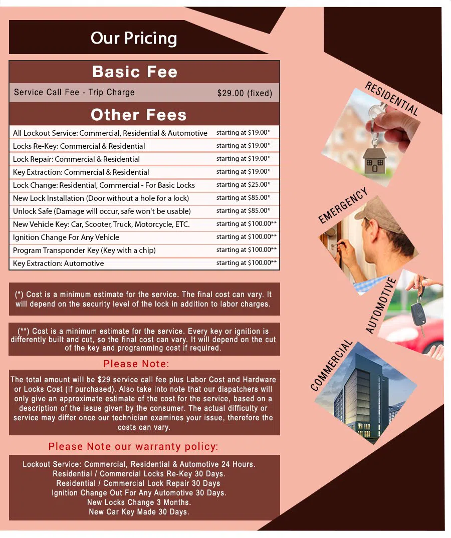 Usa Locksmith Service Grandview, MO 816-287-2766